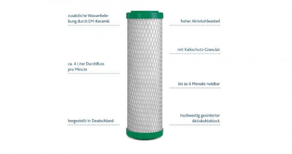 Filterpatron ABF Primus CLC